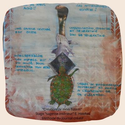 Mes formations compl&eacute;mentaires en Art th&eacute;rapie