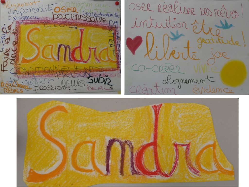 Nouveau processus avec le pr&eacute;nom